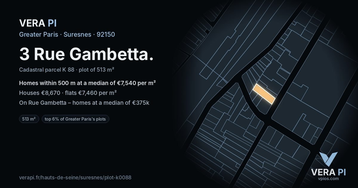 3 Rue Gambetta, Suresnes at night – the plot lit, the parcels around coloured by the prices near them