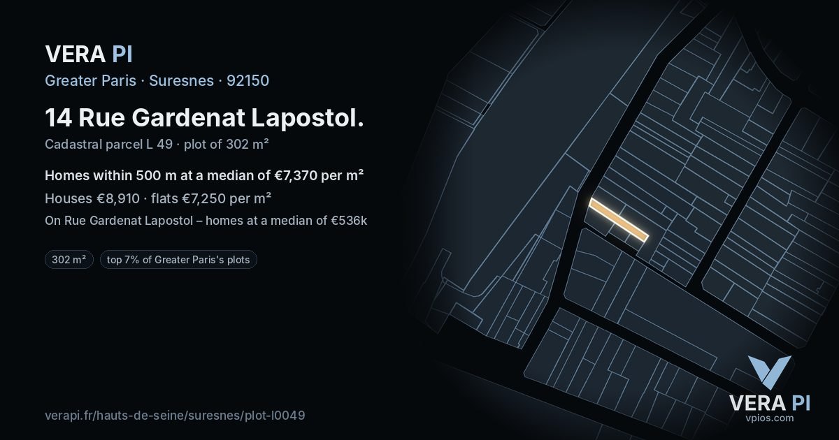 14 Rue Gardenat Lapostol, Suresnes at night – the plot lit, the parcels around coloured by the prices near them