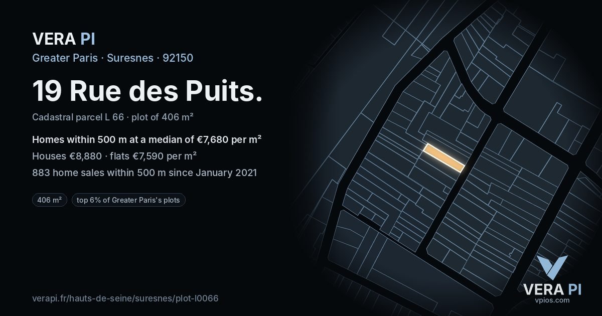 19 Rue des Puits, Suresnes at night – the plot lit, the parcels around coloured by the prices near them