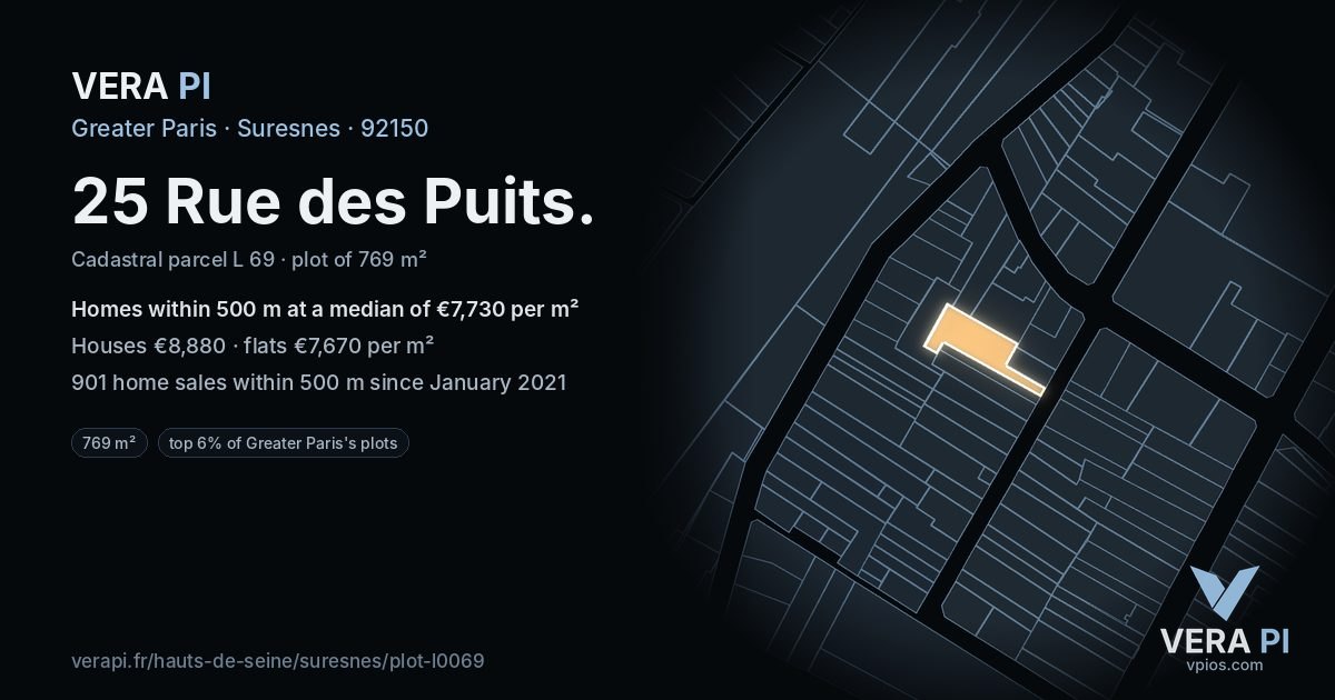 25 Rue des Puits, Suresnes at night – the plot lit, the parcels around coloured by the prices near them