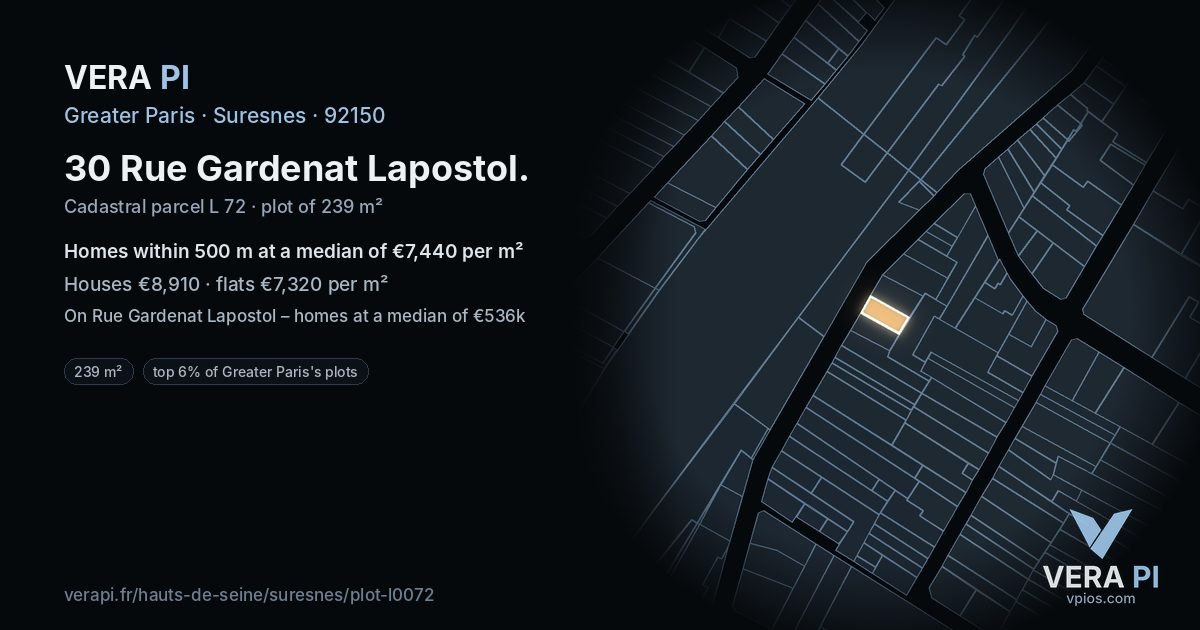 30 Rue Gardenat Lapostol, Suresnes at night – the plot lit, the parcels around coloured by the prices near them