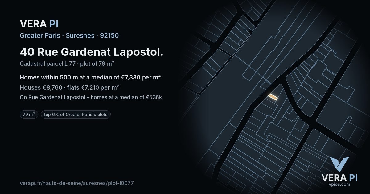 40 Rue Gardenat Lapostol, Suresnes at night – the plot lit, the parcels around coloured by the prices near them