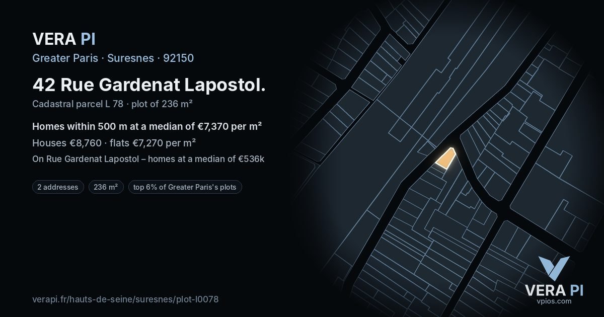 42 Rue Gardenat Lapostol, Suresnes at night – the plot lit, the parcels around coloured by the prices near them