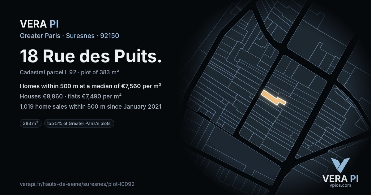 18 Rue des Puits, Suresnes at night – the plot lit, the parcels around coloured by the prices near them