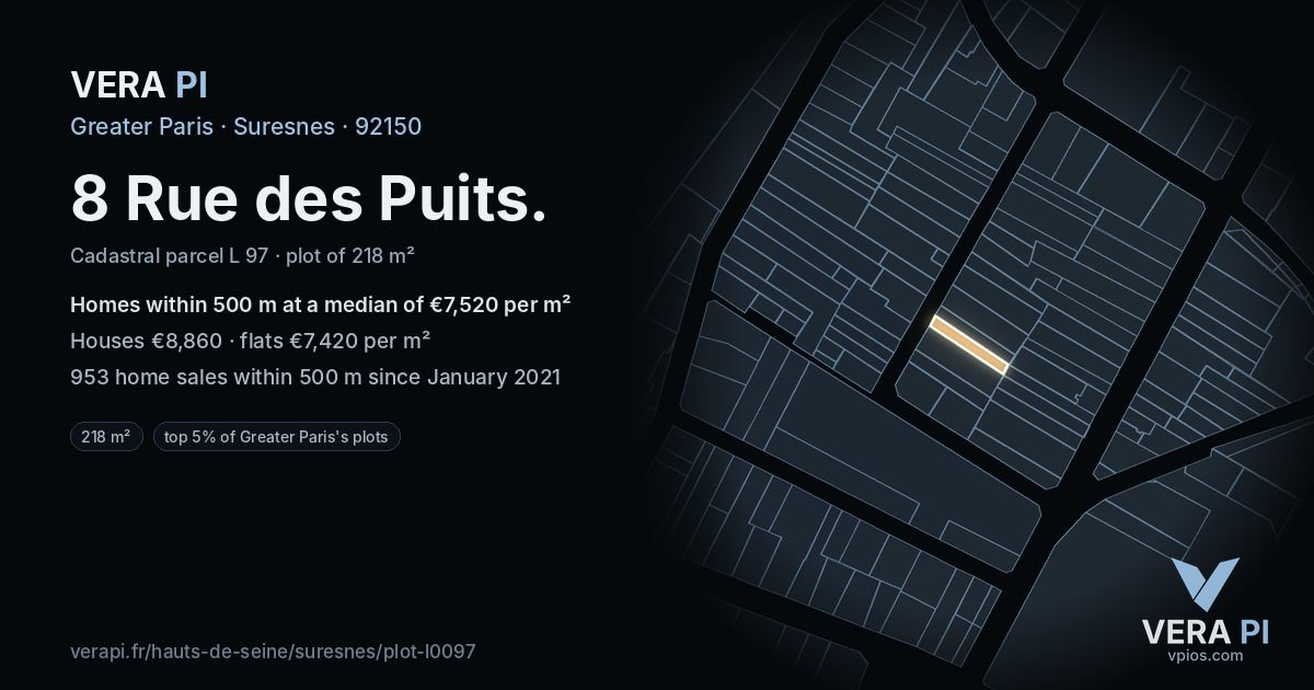 8 Rue des Puits, Suresnes at night – the plot lit, the parcels around coloured by the prices near them