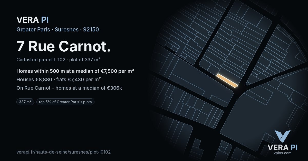 7 Rue Carnot, Suresnes at night – the plot lit, the parcels around coloured by the prices near them