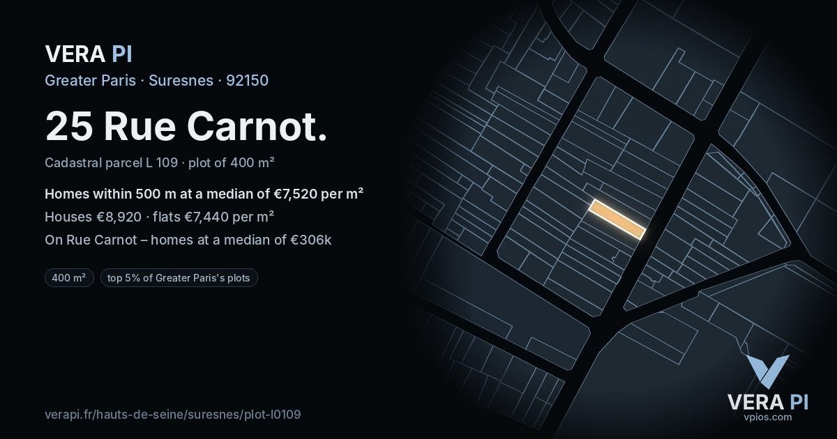 25 Rue Carnot, Suresnes at night – the plot lit, the parcels around coloured by the prices near them