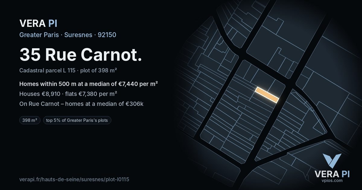 35 Rue Carnot, Suresnes at night – the plot lit, the parcels around coloured by the prices near them