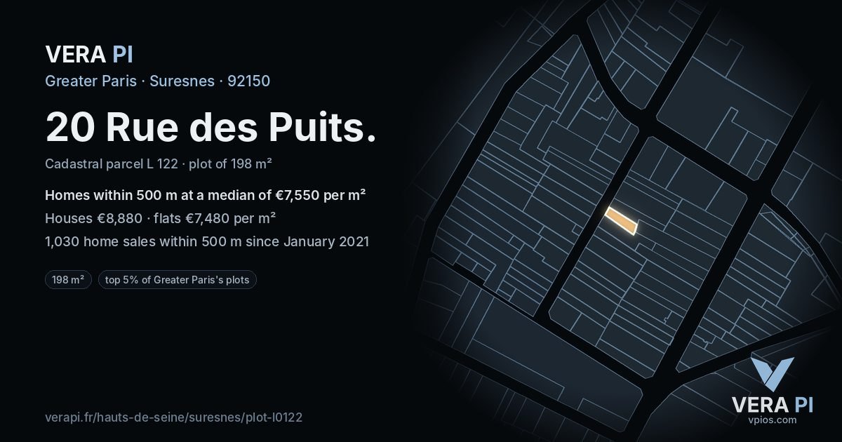 20 Rue des Puits, Suresnes at night – the plot lit, the parcels around coloured by the prices near them