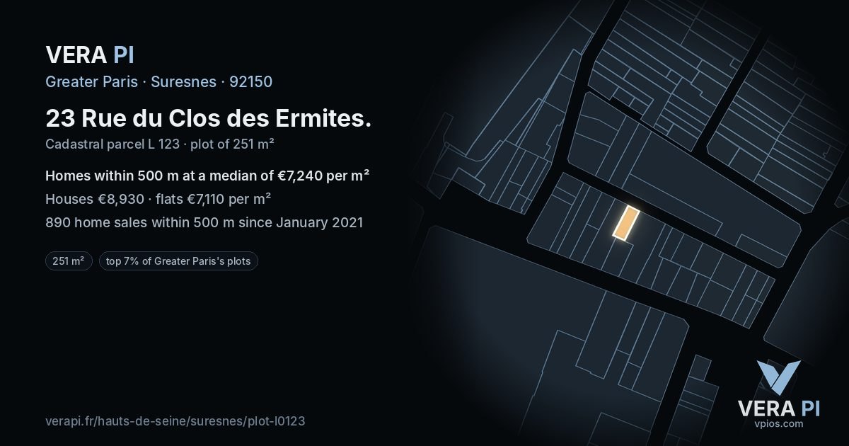 23 Rue du Clos des Ermites, Suresnes at night – the plot lit, the parcels around coloured by the prices near them