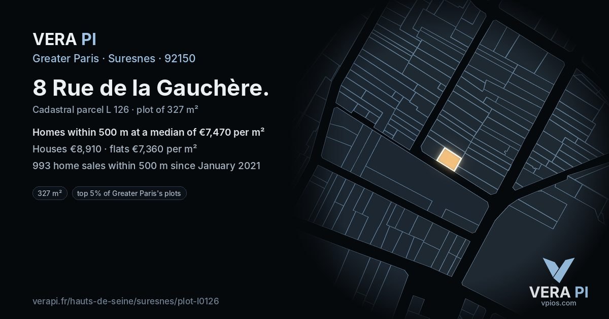 8 Rue de la Gauchère, Suresnes at night – the plot lit, the parcels around coloured by the prices near them