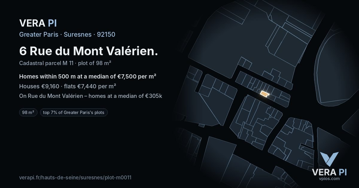 6 Rue du Mont Valérien, Suresnes at night – the plot lit, the parcels around coloured by the prices near them