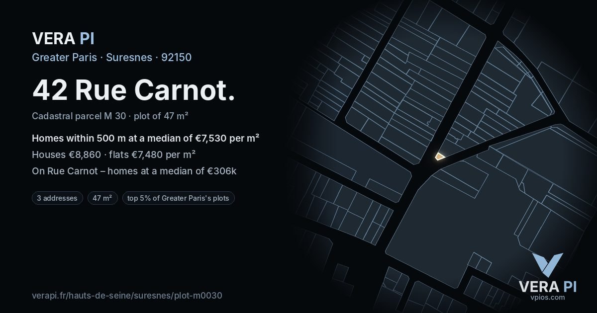 42 Rue Carnot, Suresnes at night – the plot lit, the parcels around coloured by the prices near them