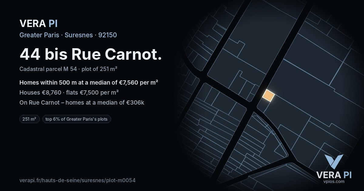44 bis Rue Carnot, Suresnes at night – the plot lit, the parcels around coloured by the prices near them