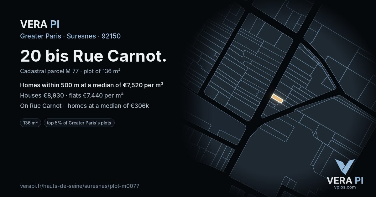 20 bis Rue Carnot, Suresnes at night – the plot lit, the parcels around coloured by the prices near them