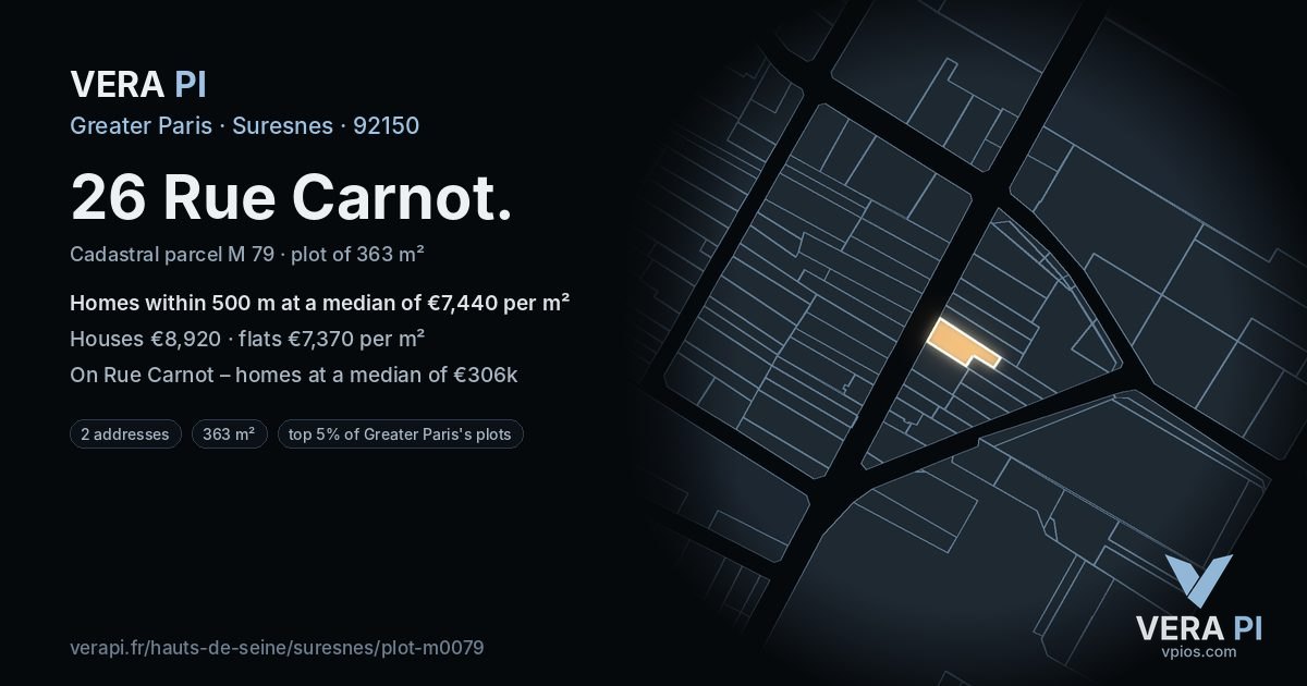 26 Rue Carnot, Suresnes at night – the plot lit, the parcels around coloured by the prices near them