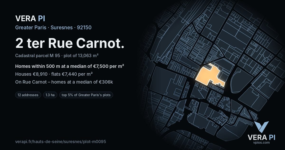 2 ter Rue Carnot, Suresnes at night – the plot lit, the parcels around coloured by the prices near them