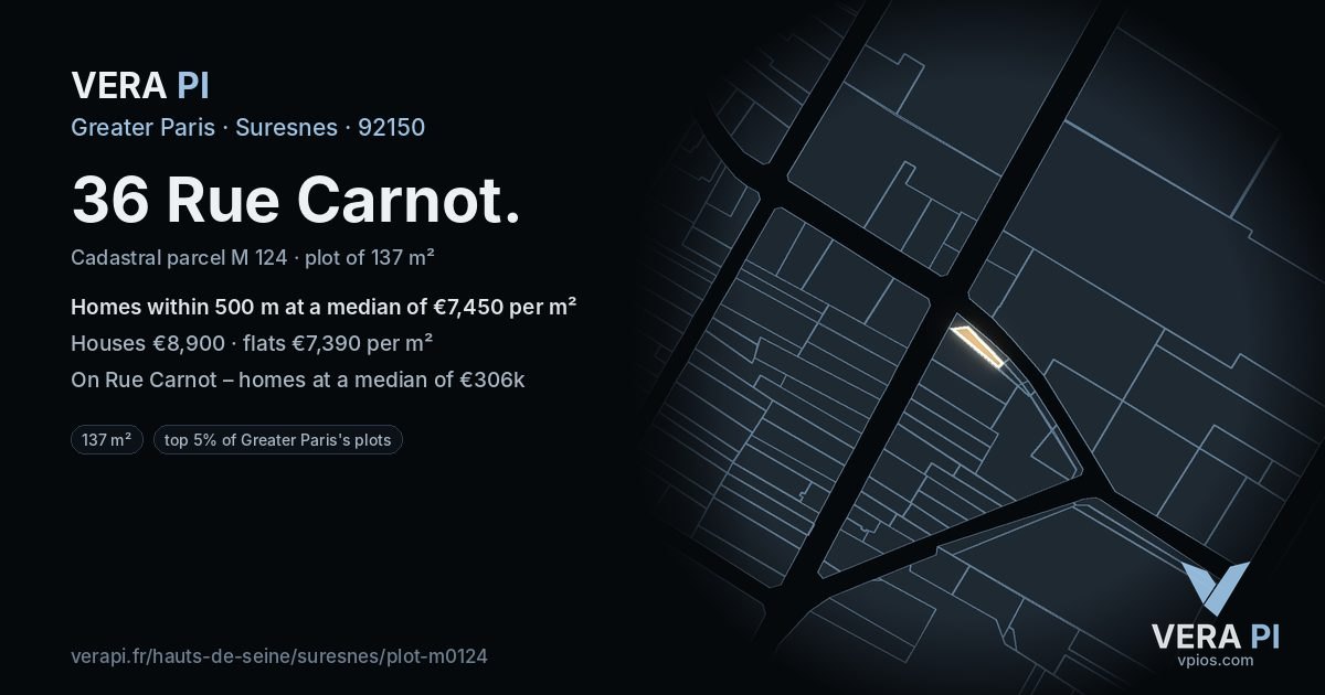 36 Rue Carnot, Suresnes at night – the plot lit, the parcels around coloured by the prices near them