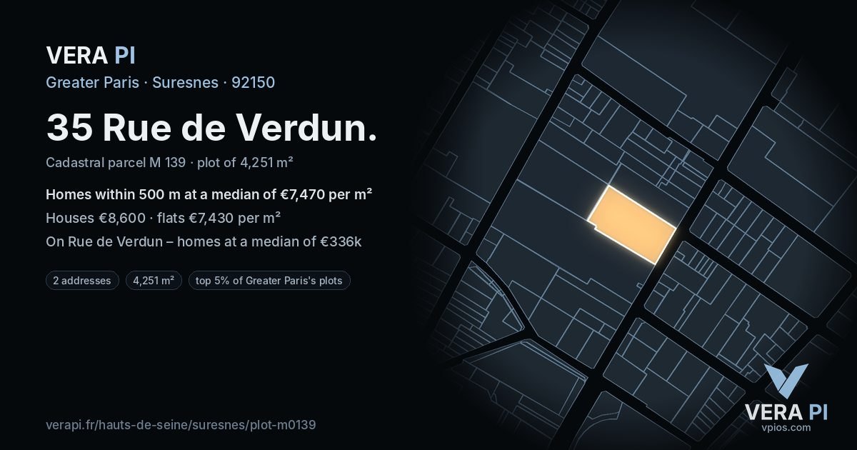 35 Rue de Verdun, Suresnes at night – the plot lit, the parcels around coloured by the prices near them