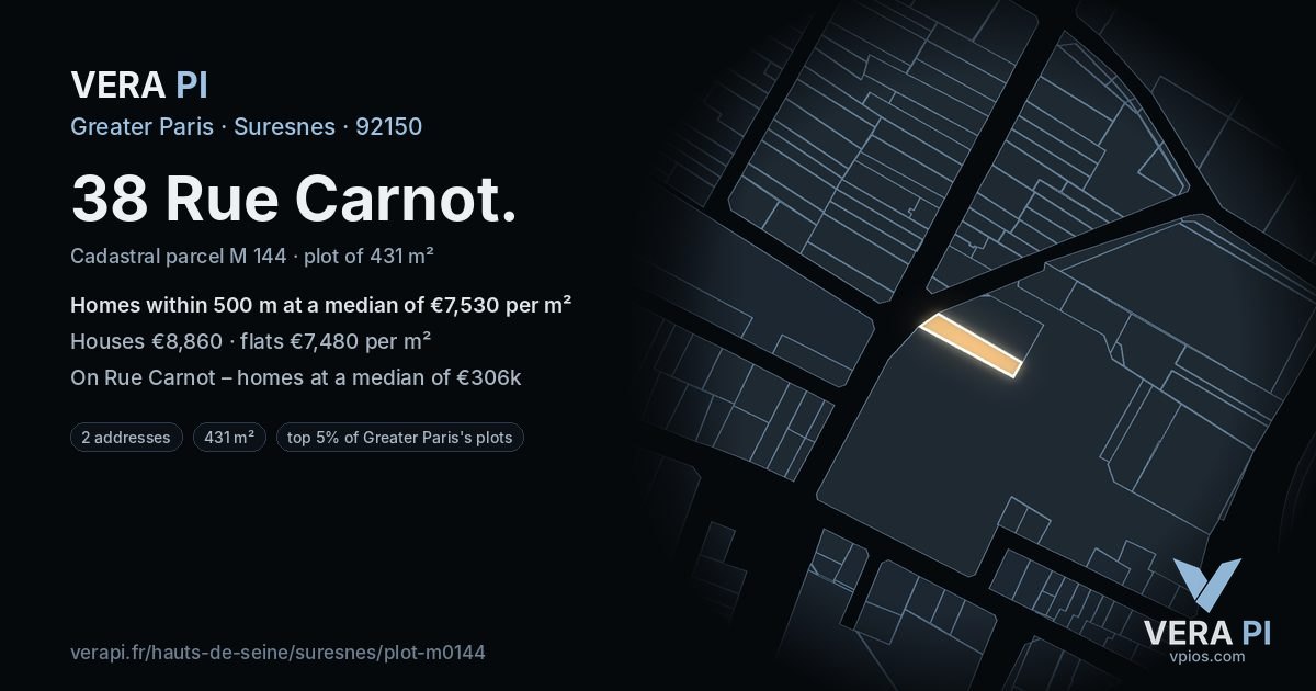 38 Rue Carnot, Suresnes at night – the plot lit, the parcels around coloured by the prices near them
