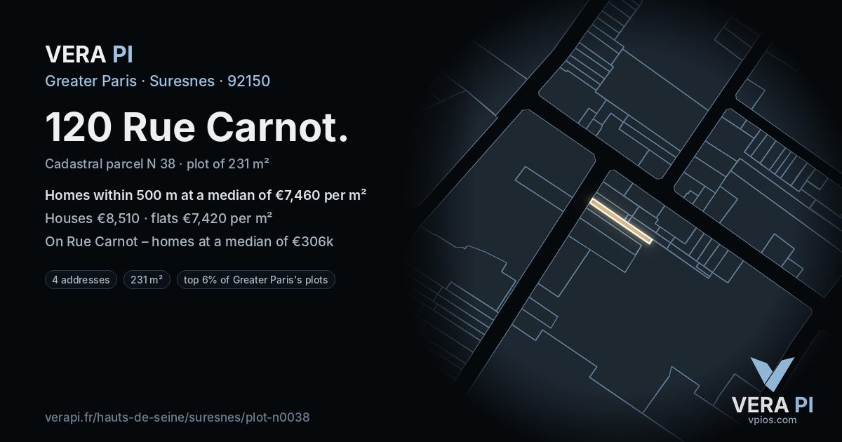 120 Rue Carnot, Suresnes at night – the plot lit, the parcels around coloured by the prices near them