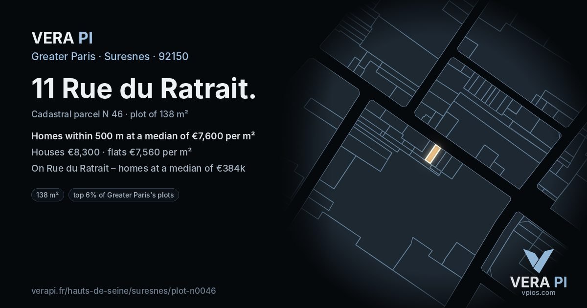 11 Rue du Ratrait, Suresnes at night – the plot lit, the parcels around coloured by the prices near them