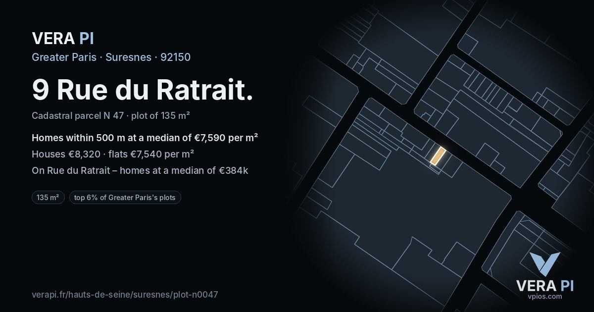 9 Rue du Ratrait, Suresnes at night – the plot lit, the parcels around coloured by the prices near them