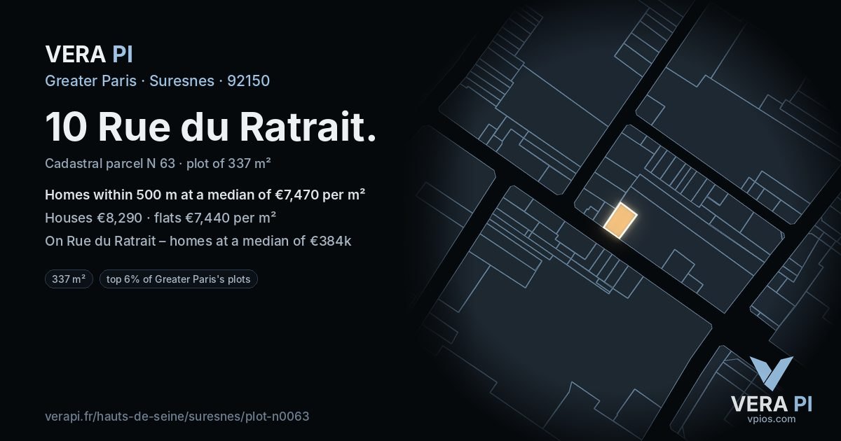 10 Rue du Ratrait, Suresnes at night – the plot lit, the parcels around coloured by the prices near them