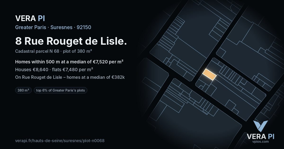 8 Rue Rouget de Lisle, Suresnes at night – the plot lit, the parcels around coloured by the prices near them