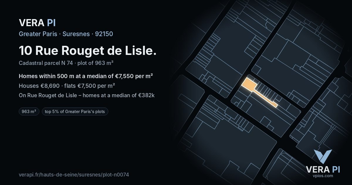10 Rue Rouget de Lisle, Suresnes at night – the plot lit, the parcels around coloured by the prices near them