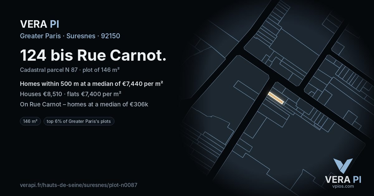124 bis Rue Carnot, Suresnes at night – the plot lit, the parcels around coloured by the prices near them