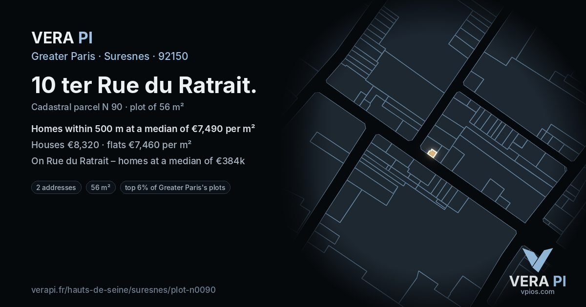 10 ter Rue du Ratrait, Suresnes at night – the plot lit, the parcels around coloured by the prices near them