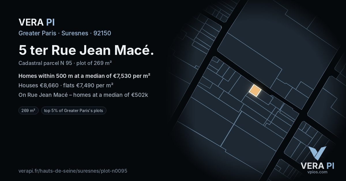 5 ter Rue Jean Macé, Suresnes at night – the plot lit, the parcels around coloured by the prices near them