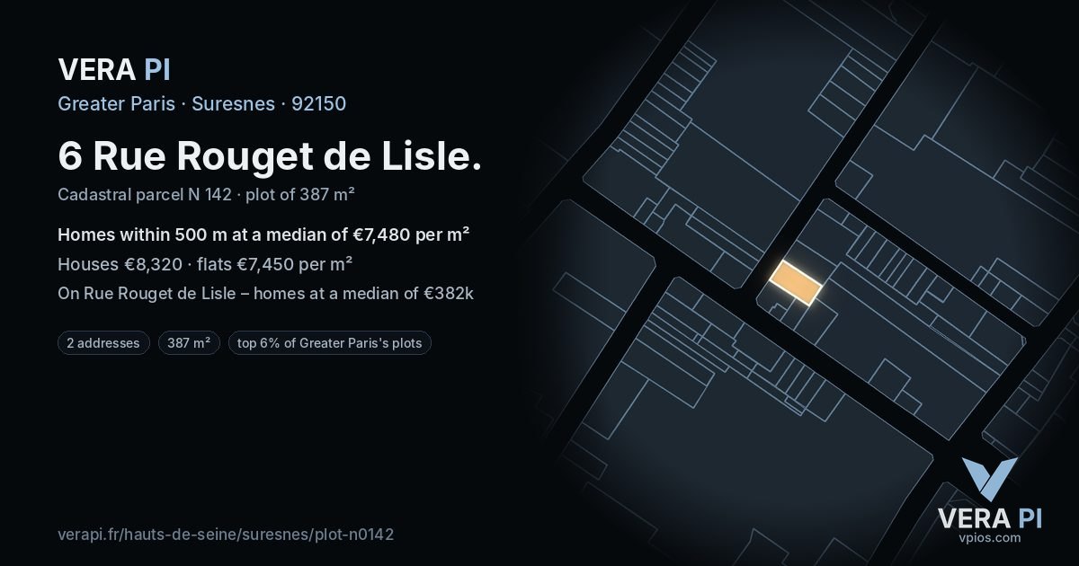 6 Rue Rouget de Lisle, Suresnes at night – the plot lit, the parcels around coloured by the prices near them