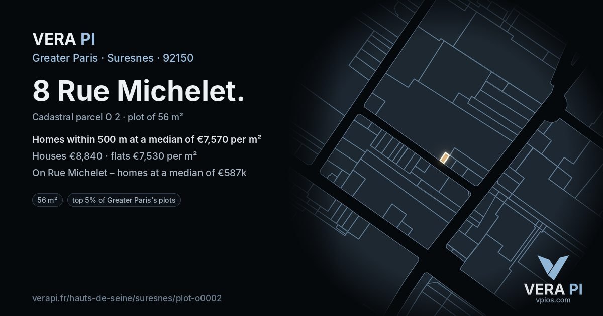 8 Rue Michelet, Suresnes at night – the plot lit, the parcels around coloured by the prices near them
