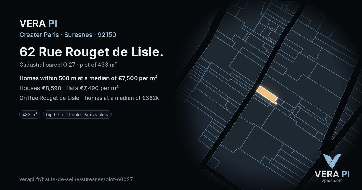 62 Rue Rouget de Lisle, Suresnes at night – the plot lit, the parcels around coloured by the prices near them