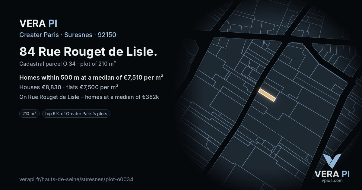 84 Rue Rouget de Lisle, Suresnes at night – the plot lit, the parcels around coloured by the prices near them