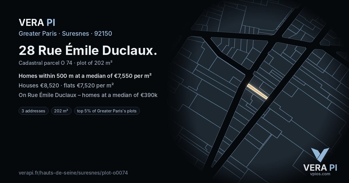28 Rue Émile Duclaux, Suresnes at night – the plot lit, the parcels around coloured by the prices near them