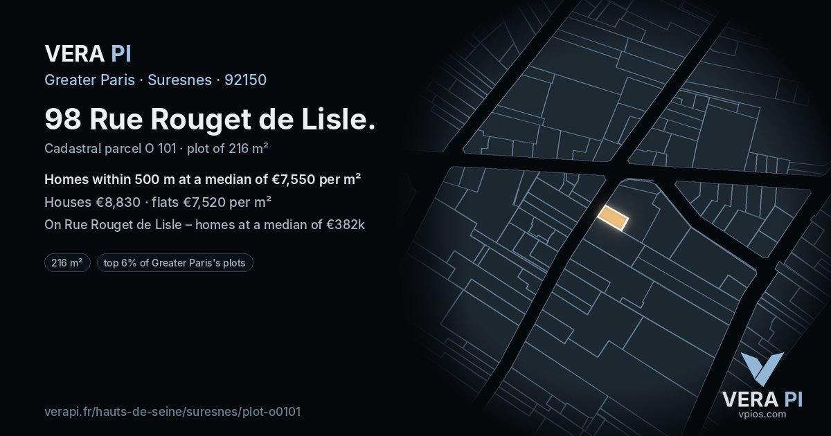 98 Rue Rouget de Lisle, Suresnes at night – the plot lit, the parcels around coloured by the prices near them