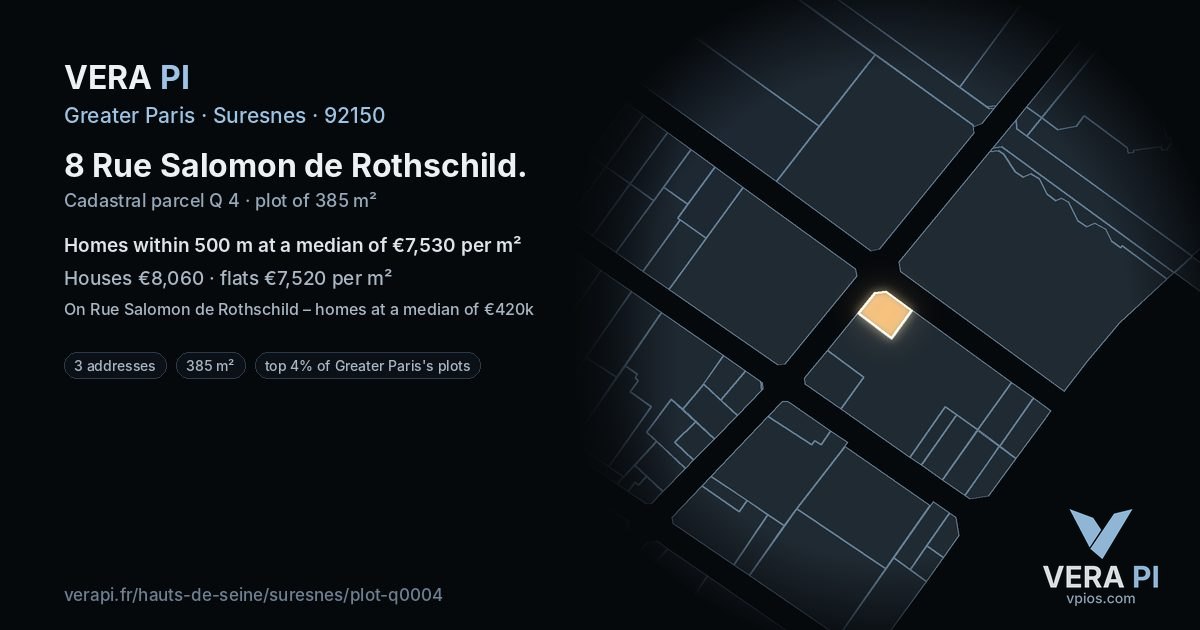 8 Rue Salomon de Rothschild, Suresnes at night – the plot lit, the parcels around coloured by the prices near them