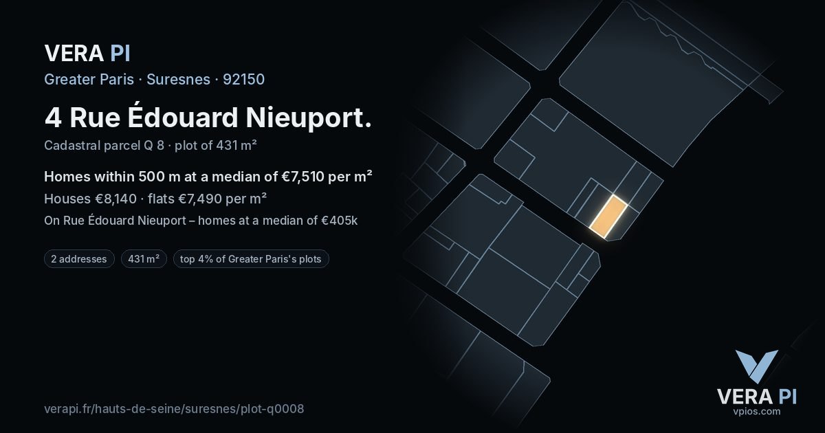 4 Rue Édouard Nieuport, Suresnes at night – the plot lit, the parcels around coloured by the prices near them