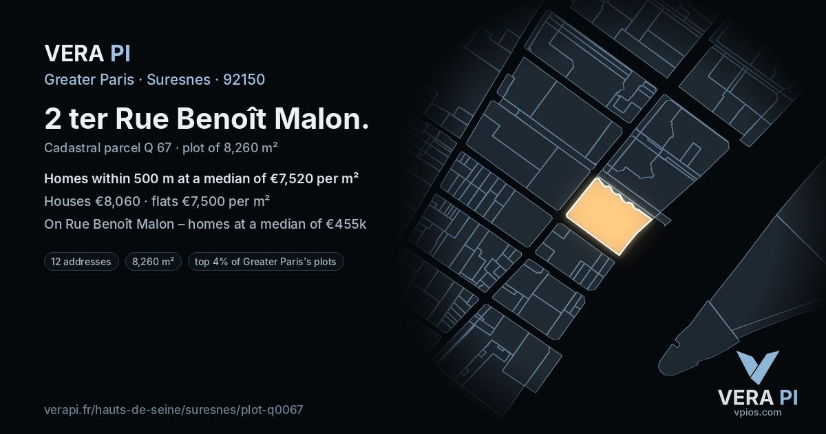 2 ter Rue Benoît Malon, Suresnes at night – the plot lit, the parcels around coloured by the prices near them