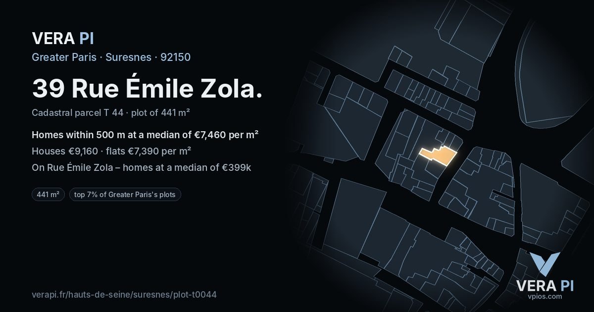39 Rue Émile Zola, Suresnes at night – the plot lit, the parcels around coloured by the prices near them