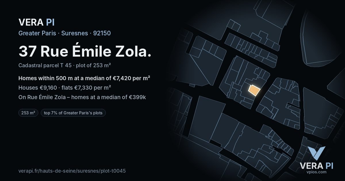 37 Rue Émile Zola, Suresnes at night – the plot lit, the parcels around coloured by the prices near them