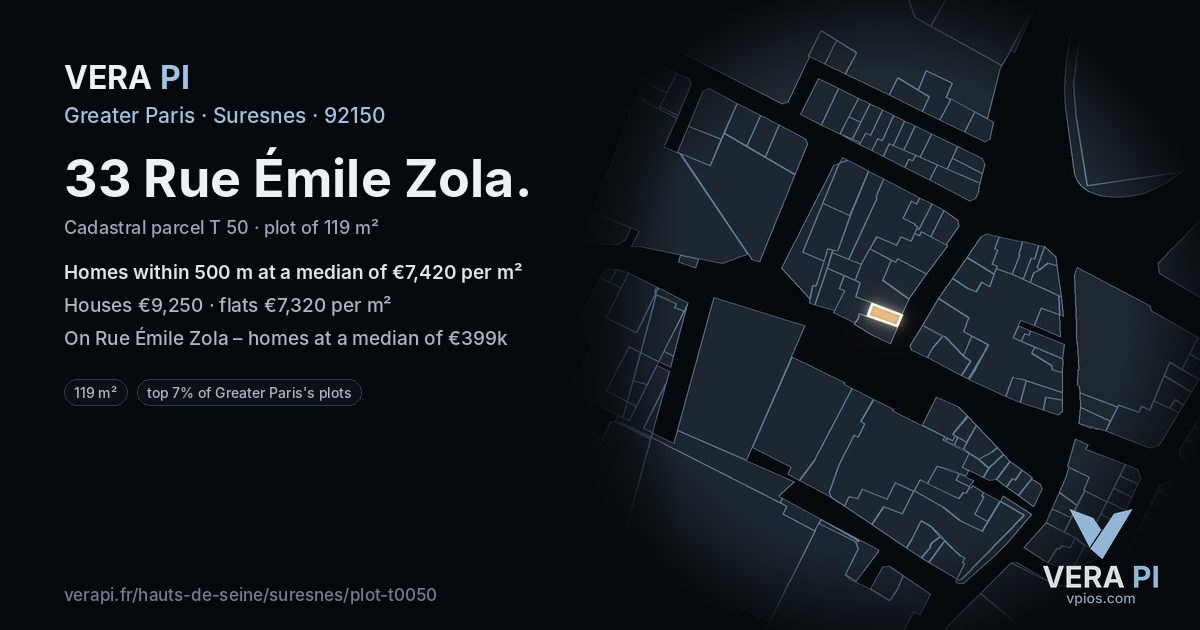 33 Rue Émile Zola, Suresnes at night – the plot lit, the parcels around coloured by the prices near them