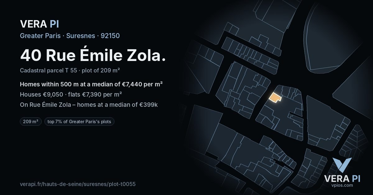 40 Rue Émile Zola, Suresnes at night – the plot lit, the parcels around coloured by the prices near them