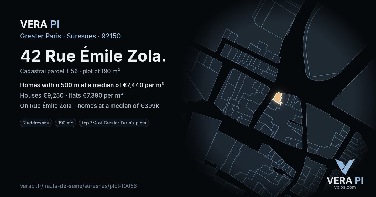 42 Rue Émile Zola, Suresnes at night – the plot lit, the parcels around coloured by the prices near them