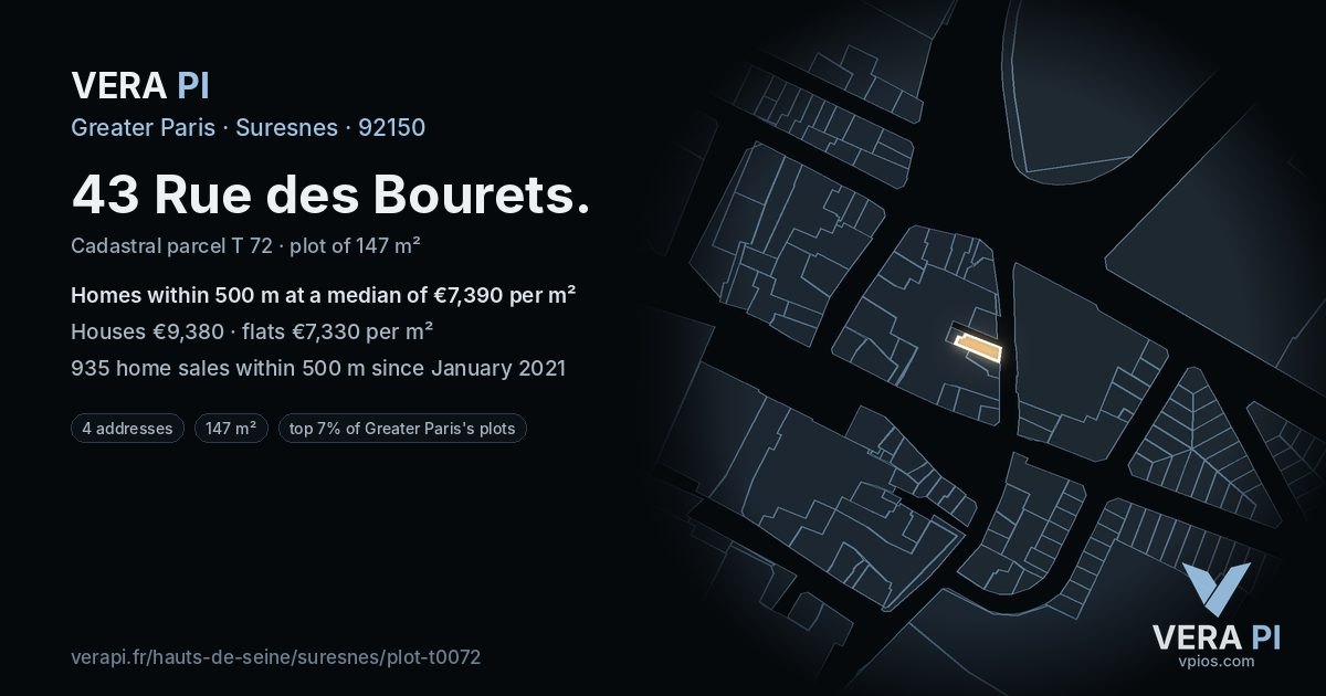43 Rue des Bourets, Suresnes at night – the plot lit, the parcels around coloured by the prices near them