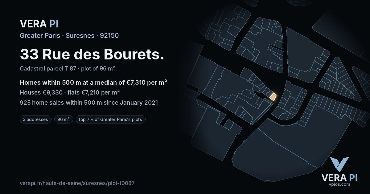 33 Rue des Bourets, Suresnes at night – the plot lit, the parcels around coloured by the prices near them