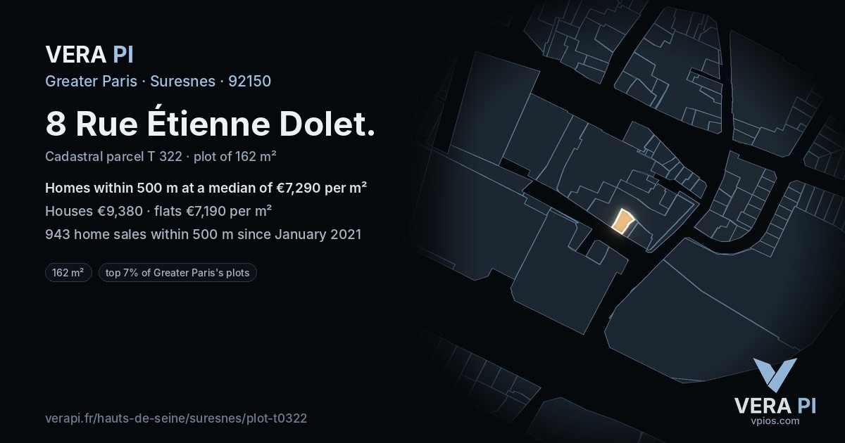 8 Rue Étienne Dolet, Suresnes at night – the plot lit, the parcels around coloured by the prices near them